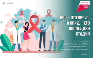 С 1 по 7 декабря проходит Неделя борьбы со СПИДом